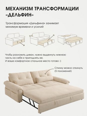 Диван-кровать ЛУНО 160см в Ленске - mebel154.com