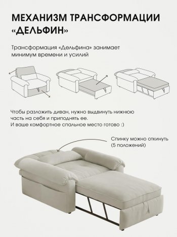 Кресло-кровать ЛУНО 105см в Ленске - mebel154.com