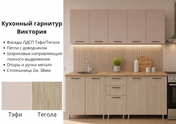 КГ Виктория 2м в Ленске - mebel154.com